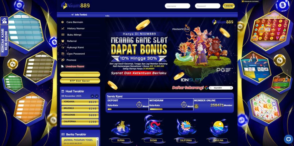 Panduan Lengkap Mendaftar Akun di Situs NIUM889 dengan Data Valid